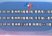 美洲杯后的阿根廷比分预测:美洲杯后的阿根廷比分预测分析