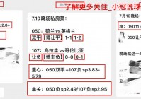 足球美洲杯比分大全表最新:足球美洲杯比分大全表最新