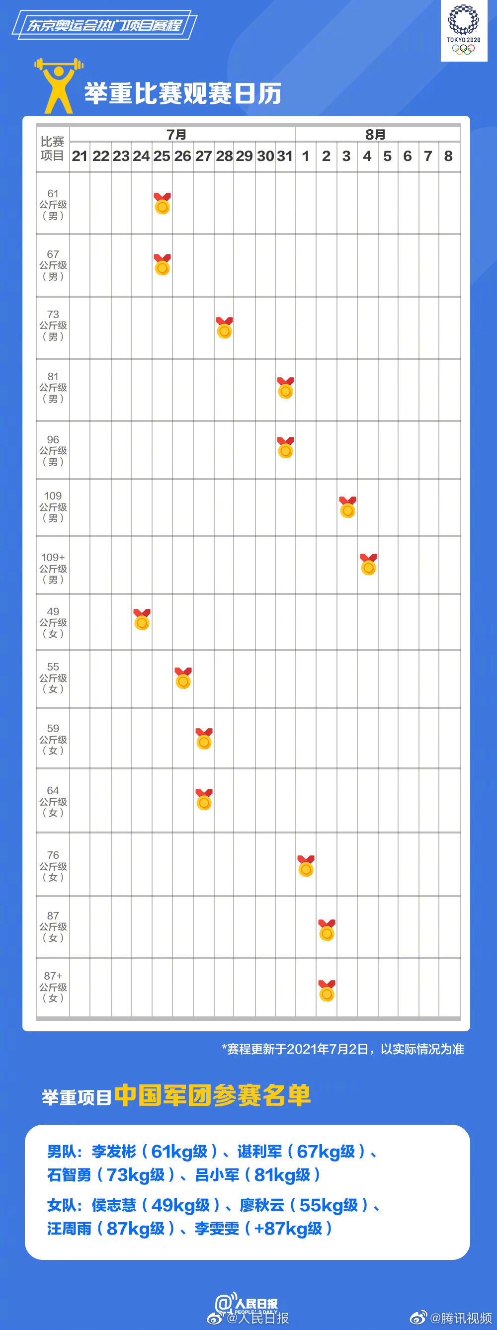 美洲杯到底多久一次比赛结束:美洲杯到底多久一次比赛结束啊