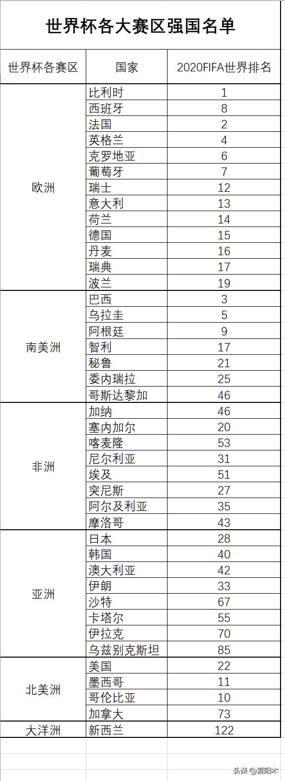 69年美洲杯洪都拉斯:1967年美洲杯