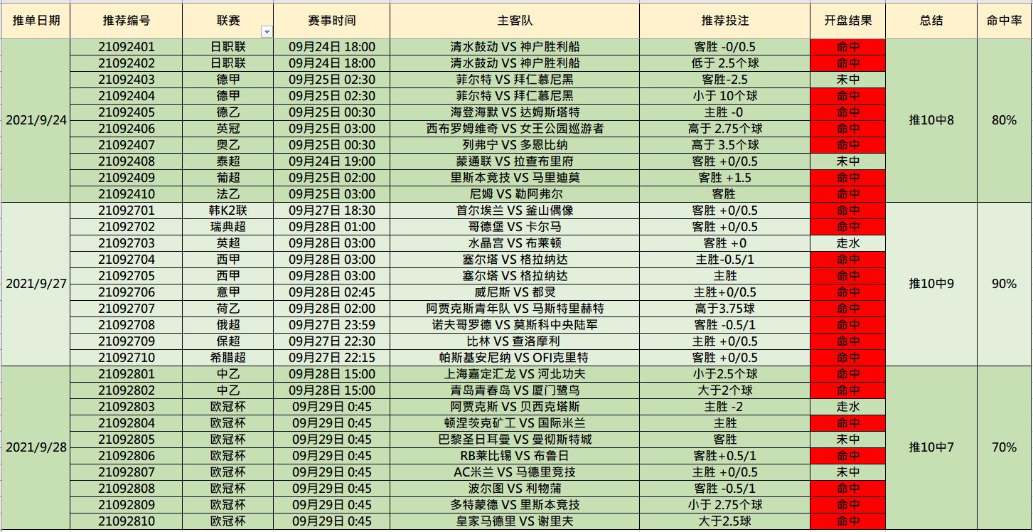 体彩竞彩有美洲杯吗:体彩竞彩有美洲杯吗现在